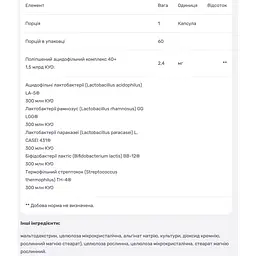 Пробіотики Solgar Advanced 40+ Acidophilus 60 капсул - мініатюра 5