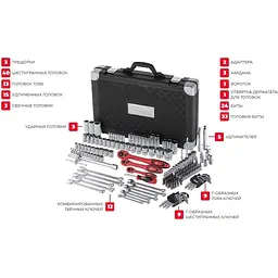 Набір інструментів Intertool ET-7176 176шт [85183] - мініатюра 12