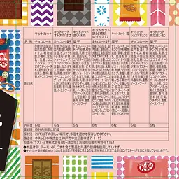 Набір шоколадних батончиків KitKat Nestle Mini Variety Party Box 14 смаків 70 штук - мініатюра 7