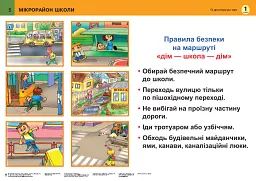 Я досліджую світ. 1 клас. Таблиці - Наталя Будна - мініатюра 6