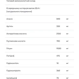 Колагенові пептиди Trace Minerals Grass-Fed Collagen Peptides 571 г - мініатюра 5