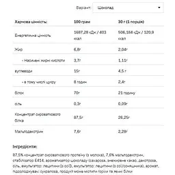 Протеїн Allnutrition Whey Protein Cookies Chocolate 2200 г - мініатюра 2