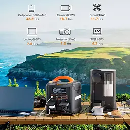 Зарядна станція NewsMy S600P [112605] - мініатюра 3