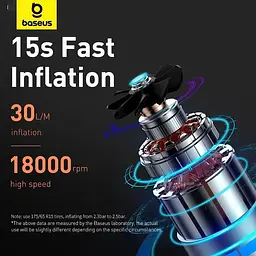 Автомобільний компресор Baseus Super Mini Inflator Pump портативний для шин 12V - мініатюра 8