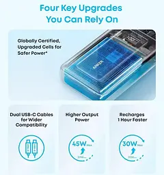 Повербанк Anker 20000 mAh 45W з 2 вбудованими кабелями швидкою зарядкою та дисплеєм Power Bank для телефону ноутбуку та роутера - мініатюра 6