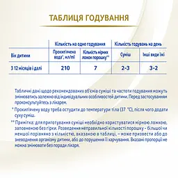 Суха молочна суміш NAN Supreme Pro 3, 800 г - мініатюра 12