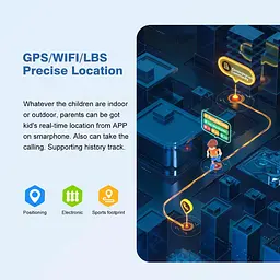 Розумний смарт годинник для дітей Lemfo S3 з дзвінками від SIM-карти, GPS, прослушкою, SOS та TikTok, YouTube, Google, WhatsApp Синій - мініатюра 9