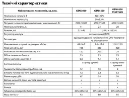 Генератор бензиновий Aruna GEN 3000 - мініатюра 2