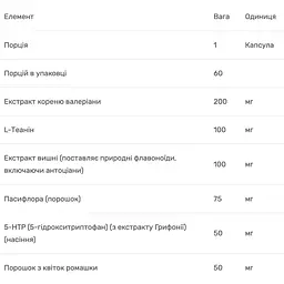 Нормалізація сну Bluebonnet Nutrition Targeted Choice 60 капсул - мініатюра 3