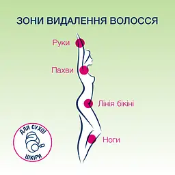 Воскові смужки Veet Easy-Gelwax для сухої шкіри 12 шт. (3165449) - мініатюра 4