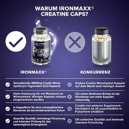 Креатин IronMaxx Creatin 130 капсул - мініатюра 4