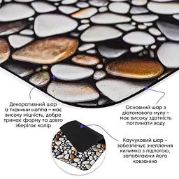 Вологопоглинаючий килимок Sticker Wall 400х600х3мм SW-00002551 - мініатюра 2