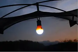 Ліхтар Munkees 1028 LED Tent Lamp Помаранчевий - мініатюра 5