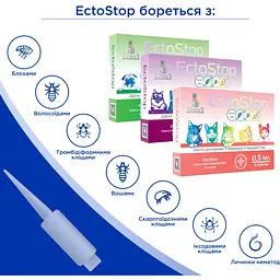 Протипаразитарні краплі Modes EctoStop для собак 10-30 кг 2 мл - мініатюра 6