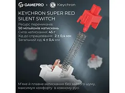 Клавіатура GamePro Asgard Ragnar White (MK285WH) - мініатюра 8
