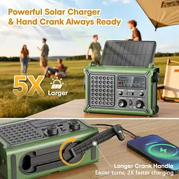 Аварійне радіо Raynic 12000 мА·год з ліхтарем, SOS і Power Bank - мініатюра 4