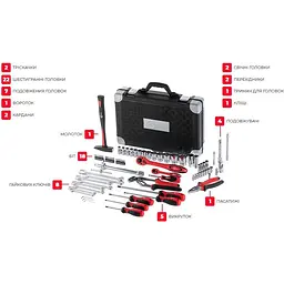 Набір інструментів Intertool ET-7078 78шт [85185] - мініатюра 15