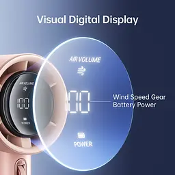 Вентилятор Jisulife Handheld Fan Pro1 Pink - мініатюра 7