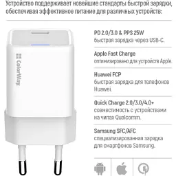 Зарядний пристрій ColorWay GaN Mini 25W PD Port PPS USB-C white (CW-CHS052PD-WT) - мініатюра 8