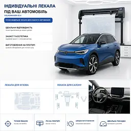 Набір Плівок захисних для салону Volkswagen ID.4 2020- TPH (Кансолі Дисплея Ручок) - мініатюра 2