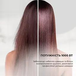 Фен-щітка CECOTEC Bamba CeramicCare 5in1 Pro - мініатюра 7