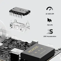Ігрова бездротова мишка MCHOSE A7X ULTRA / Три режими підключення / 42000 DPI / Сенсор PixArt PAW3950Ti / Black - мініатюра 3
