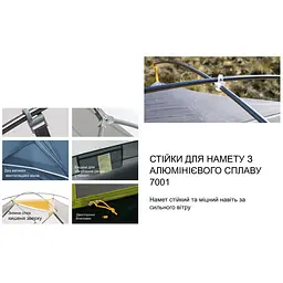 Намет Naturehike Mongar UL NH19M002-J двомісний ультралегкий темно-синій - мініатюра 11