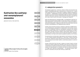 Білл Гейтс рекомендує… 10 книжок про важливе в одній. Збірник самарі + Аудіокнижка - мініатюра 5