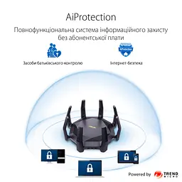 ASUS Маршрутизатор RT-AX89X AX6000 8xGE LAN 1xGE WAN 1x10GE 1xSFP+ 2xUSB3.1 MU-MIMO OFDMA MESH - мініатюра 10