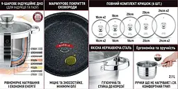 Набір посуду Master Koch MK 1241-12 (12 предметів) - мініатюра 3