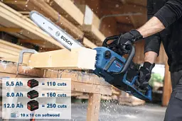 Пилка Bosch ланцюгова Professional GKE 18V-40 (0.600.8D3.000) без АКБ та ЗП - мініатюра 5