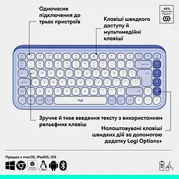 Клавiатура бездротова Logitech Pop Icon Keys Lilac (920-013074) - мініатюра 7