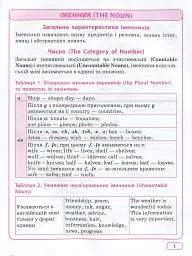 Англійська мова в таблицях і схемах. 1-4 класи - мініатюра 4