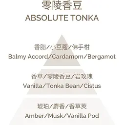 Аромадифузор Plantes&Parfums Tonka Absolue 100 мл (8000020684214) - мініатюра 3