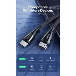 Кабель мультимедійний HDMI M to HDMI M 3.0m V2.1 Ugreen (80404) - мініатюра 2