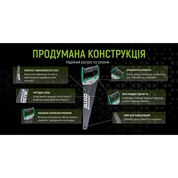 Ножівка Alloid по дереву з тефлоновим покриттям 400 мм (WS-81640) - мініатюра 2
