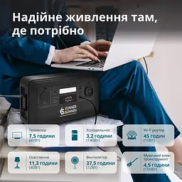 Портативна зарядна станція Konner&Sohnen KS 500PS LiFePO4, 448 Вт/ч 500 Вт (KS500PS) - мініатюра 9