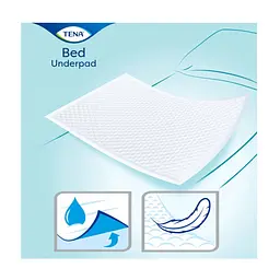 Пелюшки для малюків Tena Bed Plus 60x60 см 30 шт (7322540800746) - мініатюра 3