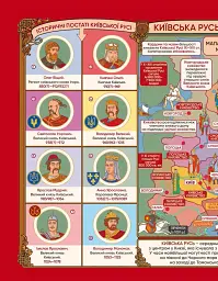 Історія України в мапах - мініатюра 3