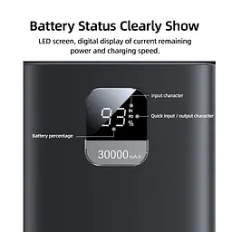 Powerbank USAMS 30000 mAh 65W Повербанк для ноутбука телефону зі швидкою зарядкою QC3.0 PD3.0 - мініатюра 5