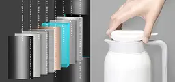 Термос Viomi Stainless Vacuum Cup 1.5 L White XV-1053W - мініатюра 2