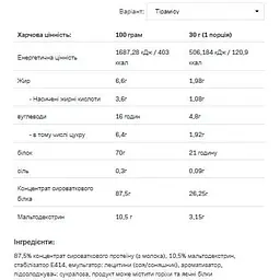 Протеїн Allnutrition Whey Protein Tiramisu 900 г - мініатюра 2