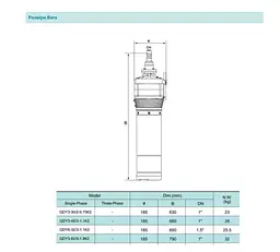 Свердловинний насос SHIMGE QDY6-32/3-1.1K2, Нмах 50м, Qмах167 л/мин, Ø185мм DN50" - мініатюра 4