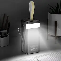 Зовнішній акумулятор Hoco DB58B Plentiful 50000mAh 22.5W Black [161897] - мініатюра 7