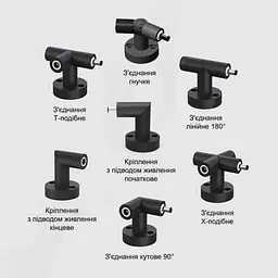 З`єднання лінійне 180° KLOODI CUBELINE CON LINE - мініатюра 3