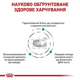 Сухий корм для дорослих собак Royal Canin Anallergenic при харчовій алергії або харчовій непереносимості деяких інгредієнтів 3 кг - мініатюра 5