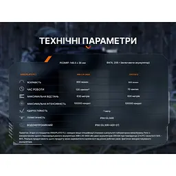 Ліхтар до пістолета Fenix GL30R - мініатюра 22