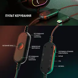 Гарнітура Fifine RGB Black (H6)