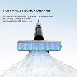 Вертикальний пилосос Dreame H13 Pro (HHR27C) [111724] - мініатюра 3