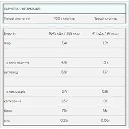Протеїн Myprotein Impact Whey Protein Chocolate 1000 г - мініатюра 2
